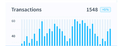 Uk Digital Developers Uk Digidevs Slide Search Engine Optimization - UK Digital Developers {/UK Digi Devs}